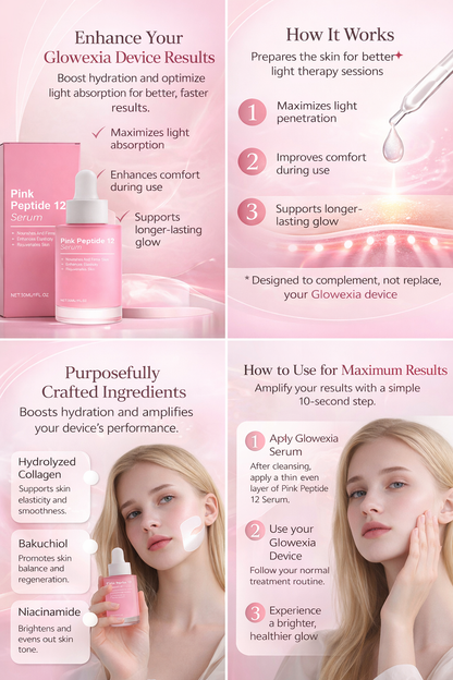 Glowexia Radiance Activating Serum